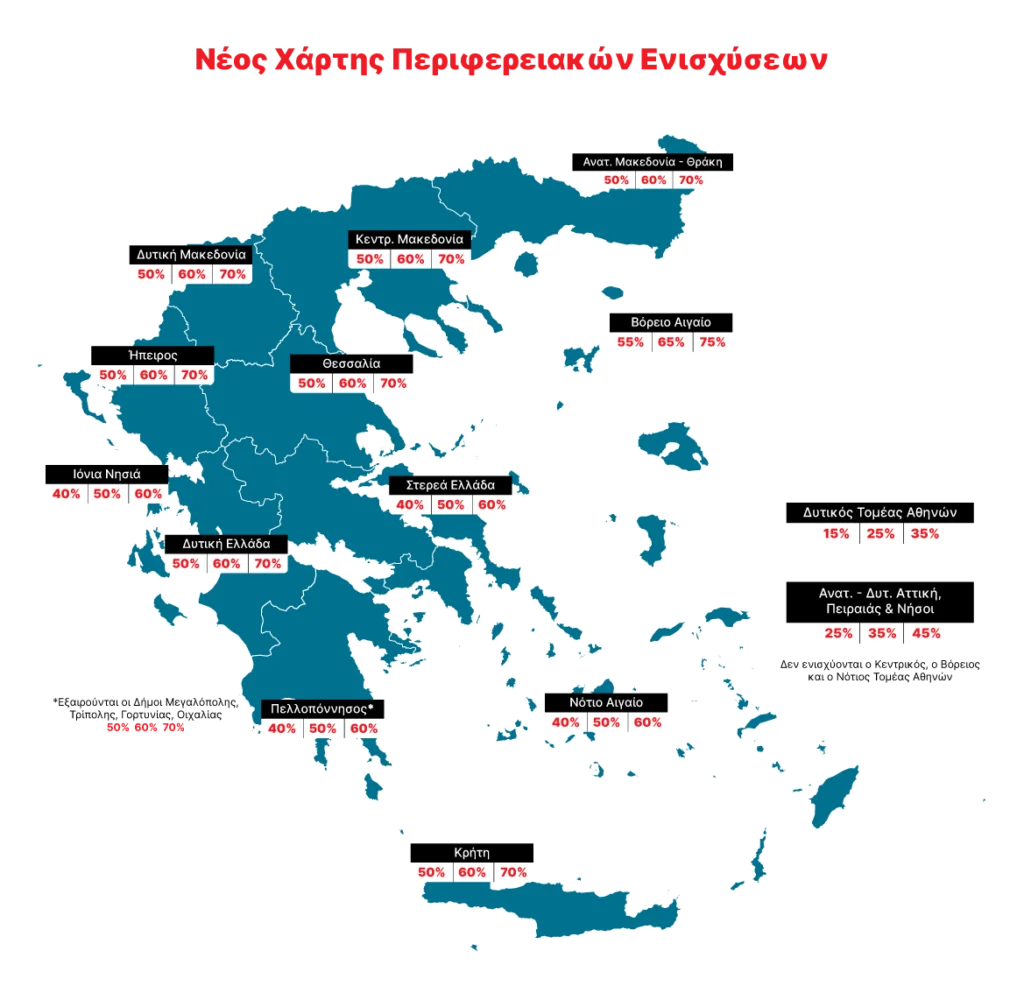 VI1 T38 Χάρτης Επιχειρηματικότητα 360